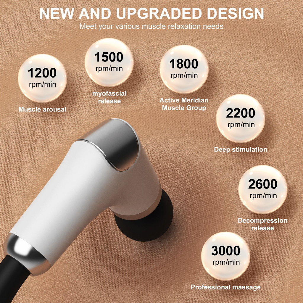 Pistolet de massage profond avec manche allongé amélioré et 4 têtes de massage U-shaped pour soulagement de la douleur - Elegance_empire-shop