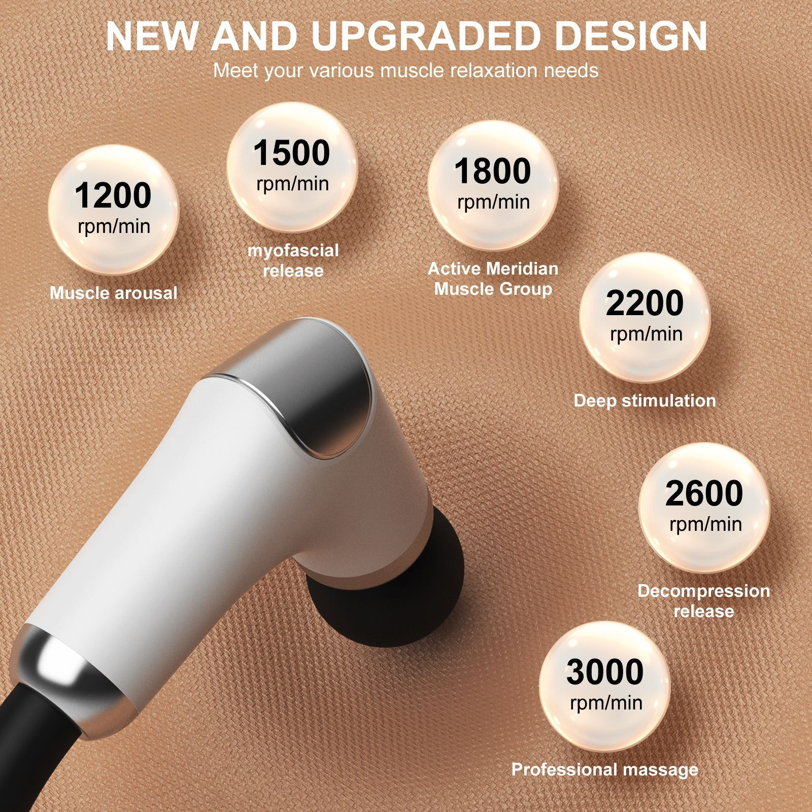 Pistolet de massage profond avec manche allongé amélioré et 4 têtes de massage U-shaped pour soulagement de la douleur - Elegance_empire-shop