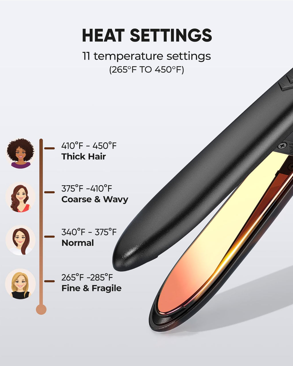 Lisseur de cheveux VANESSA PRO - Fer à lisser professionnel pour des cheveux lisses et brillants - Elegance_empire-shop