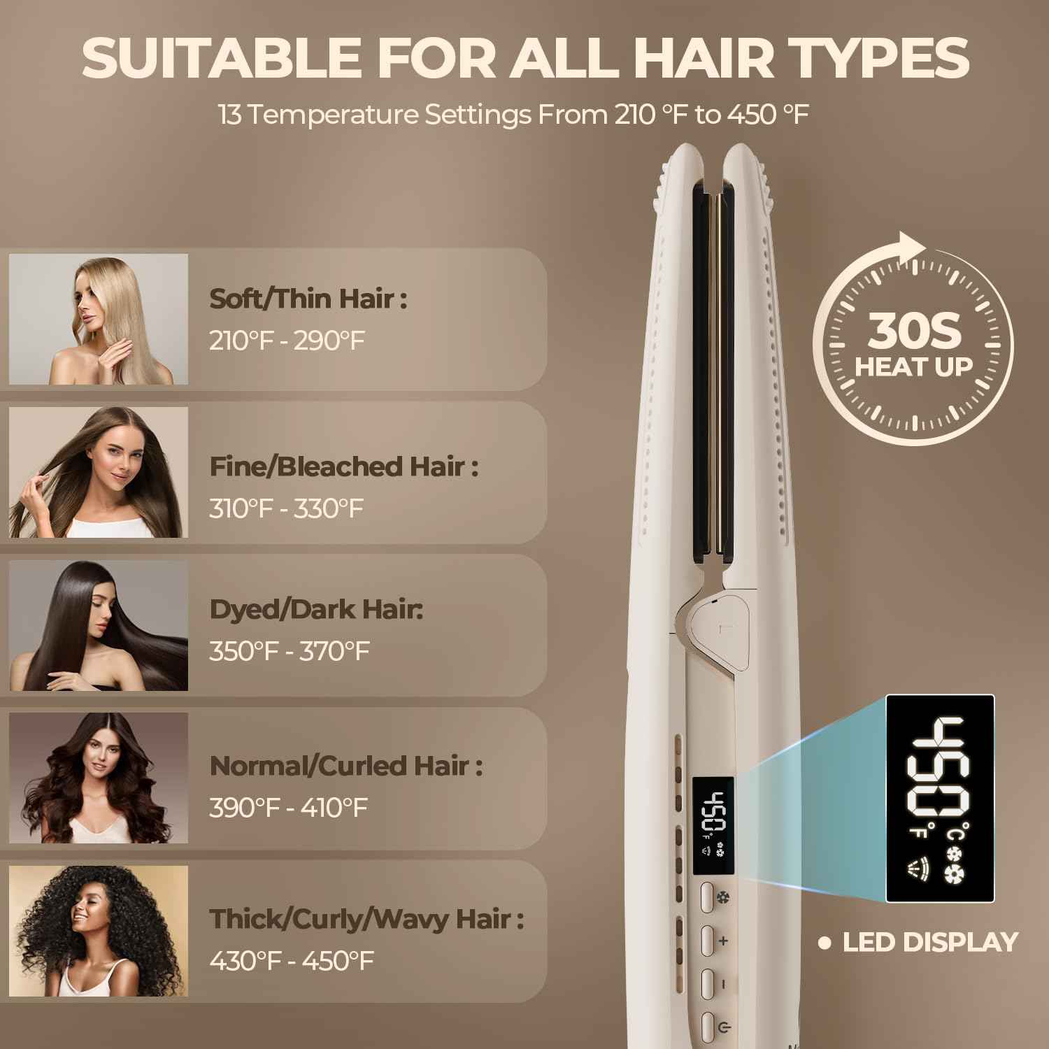 Lisseur et boucleur MiroPure 2-en-1, fer à lisser avec airflow à 360°, céramique en titane, soins capillaires, sécurité automatique et double tension pour le voyage - Elegance_empire-shop