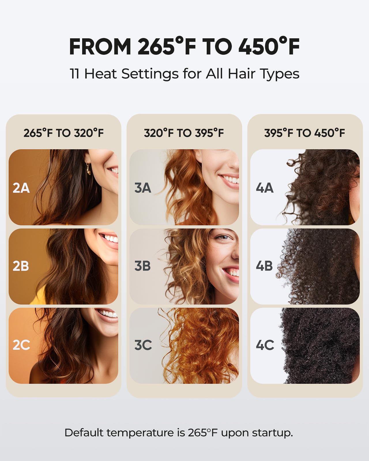 Lisseur de cheveux VANESSA PRO - Fer à lisser professionnel pour des cheveux lisses et brillants - Elegance_empire-shop