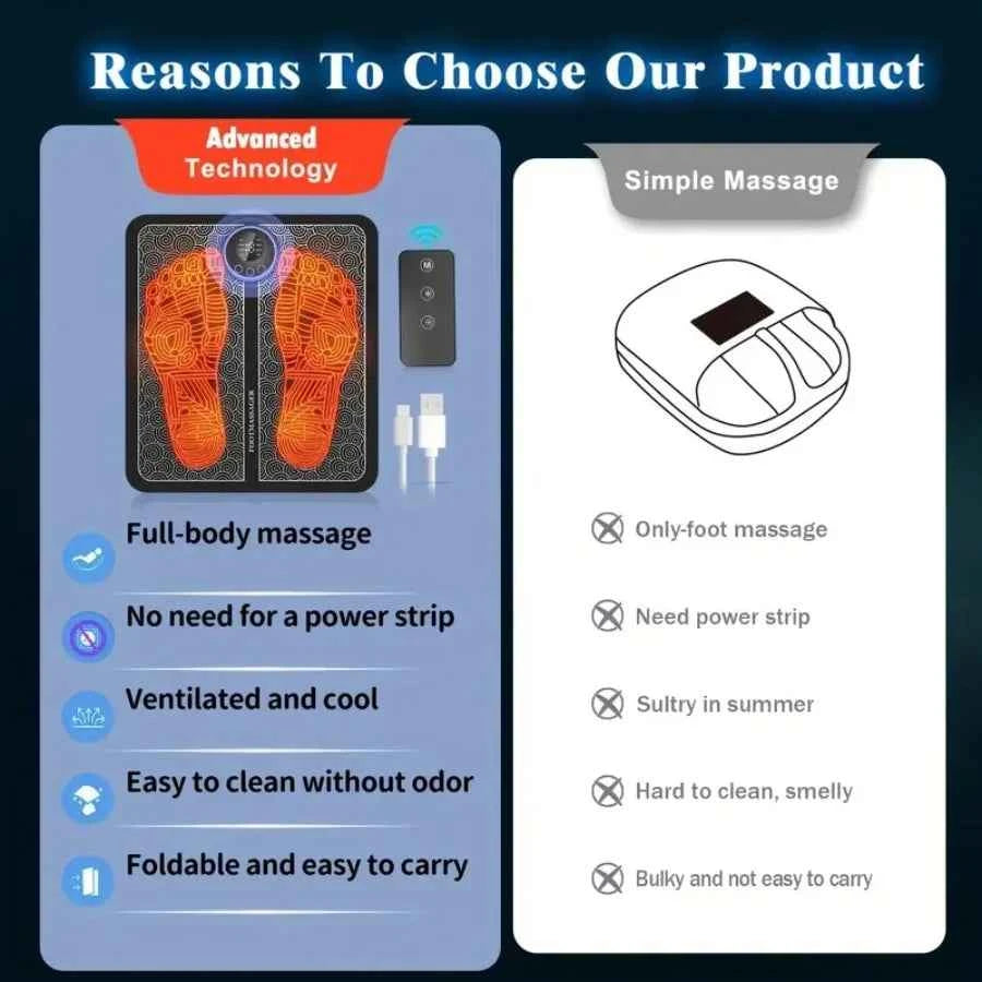 Foot Neurological Massage with Remote Control, Foot Massage Pad, Muscle Relaxation, Portable Foot