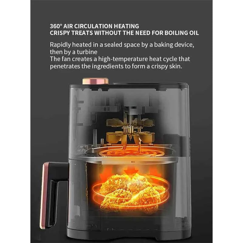 2025 New Xianke Air fryer 5L large capacity household barbecue multifunctional rotary electric fryer electric oven