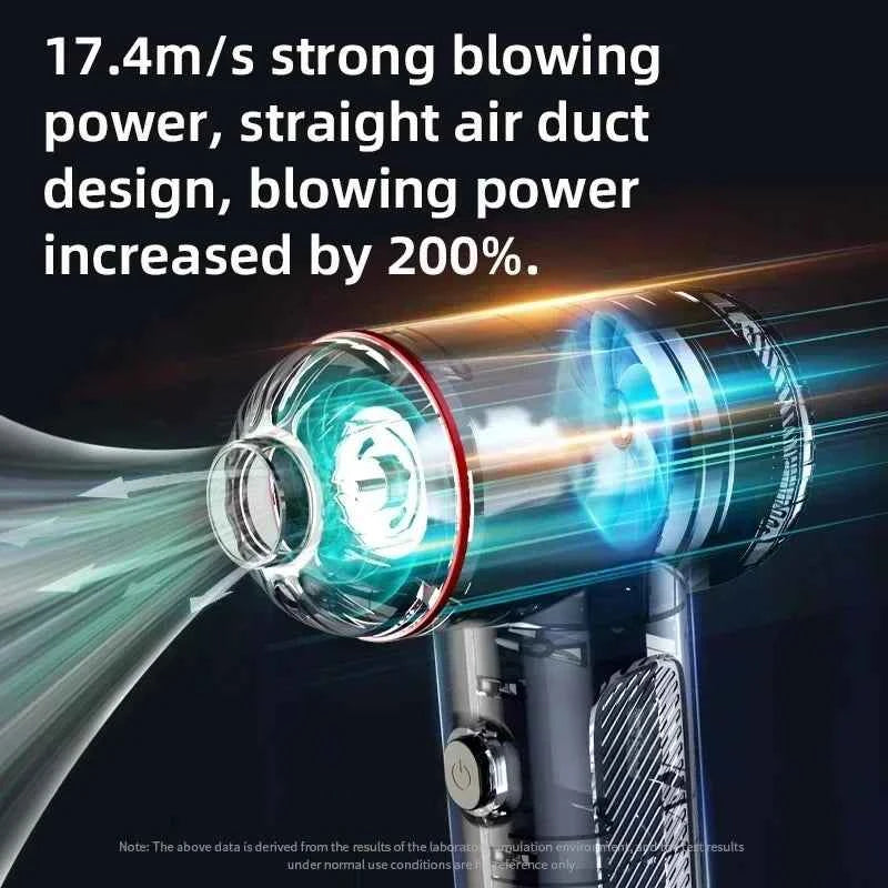 New 1600000Pa 5 in1 Wireless Automobile Vacuum Cleaner Portable Robot Vacuum Cleaner Handheld Mini For Car Home Appliance