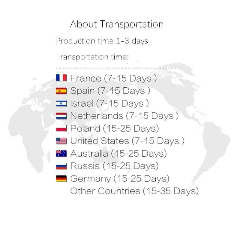 2023 Season Retro Formula 1 80S Car F1 Racing Team Print Posters Canvas Painting Wall Art Pictures For Living Room Home Decor