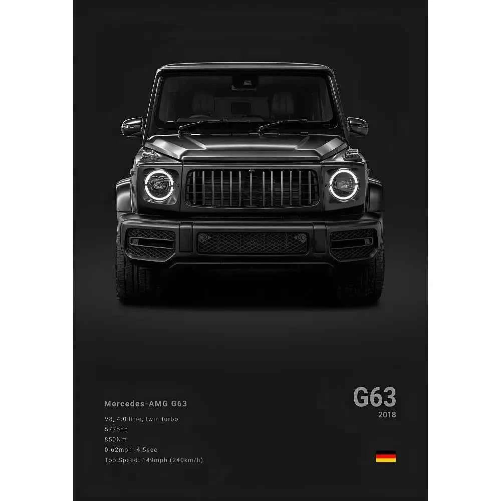 Cool M-MerCEdes-B-BeNZz-AMG GT G C63 300 500SL EVO A45 SLS R Poster Home Living Room Wall Art Garage Room Decor