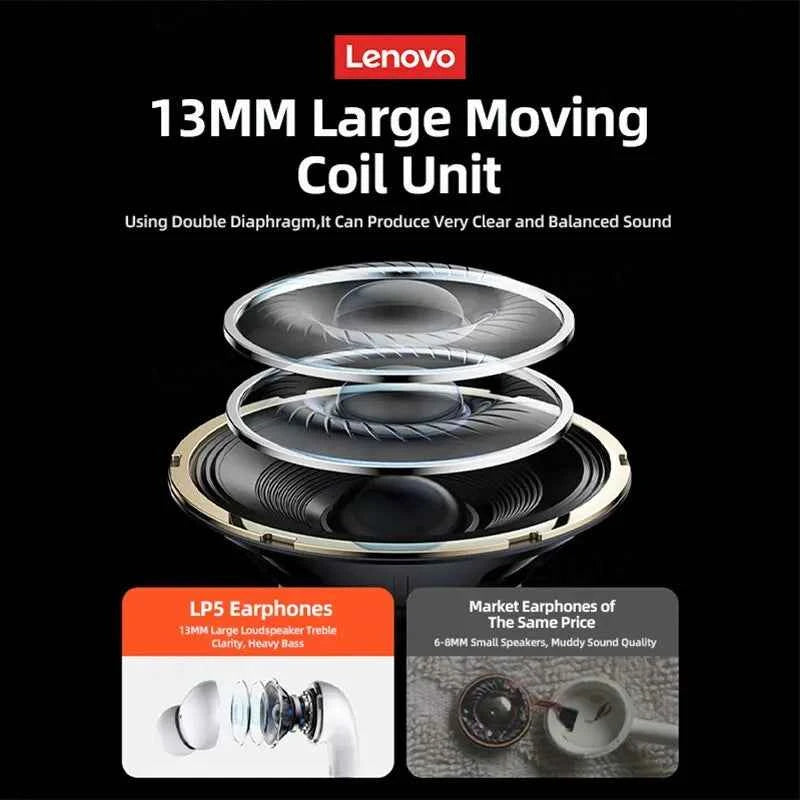 Choice Lenovo LP5 Wireless Bluetooth Earbuds HiFi Music With Mics Music Earphones Waterproof With Low Latency Gaming Headset New